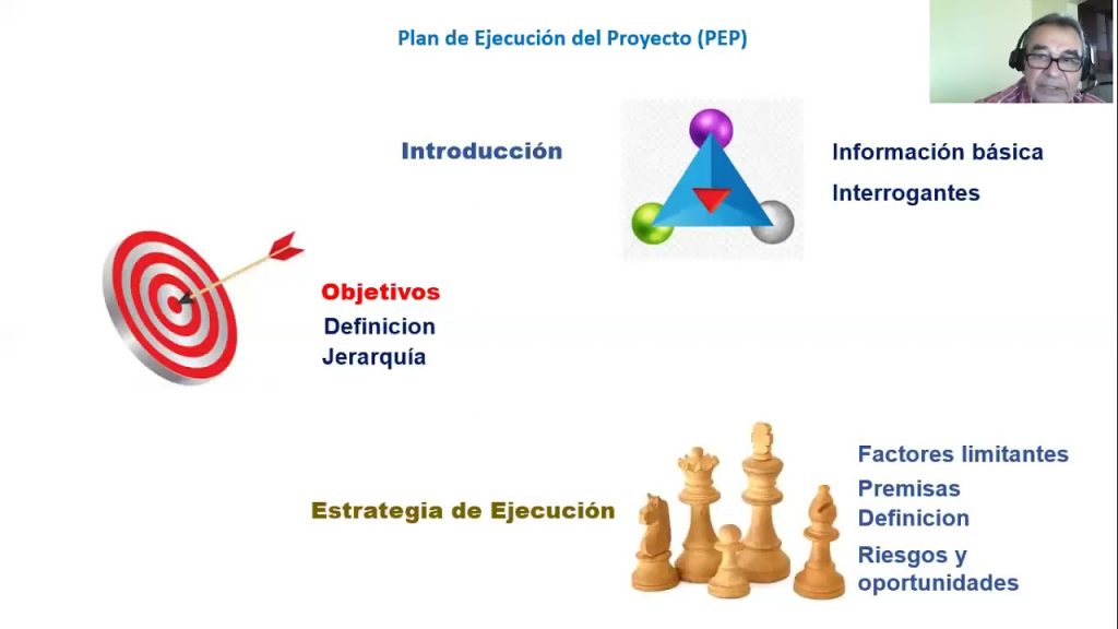 Qué es el plan de ejecución de un proyecto en gestión de Lean